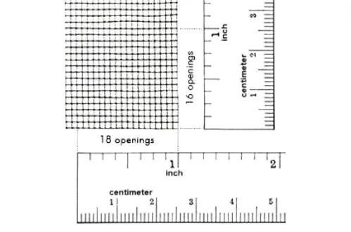 figure 2 measuring mesh size illustration - Inovatec Machinery Inovatec 기계 측정 메시 크기 그림